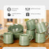 Sage Green Ceramic Bowls and Tea Cup Combo | Microwave and Dishwasher Safe