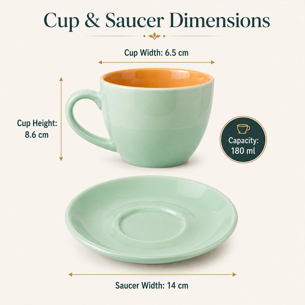 Mint Novelle Ceramic Cappuccino Cup & Saucer Set of 4