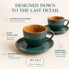 Teal Novelle Ceramic Cappuccino Cup & Saucer Set of 4