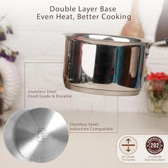 Stainless Steel Saucepan 2000ML – Heavy Gauge Sandwich Base