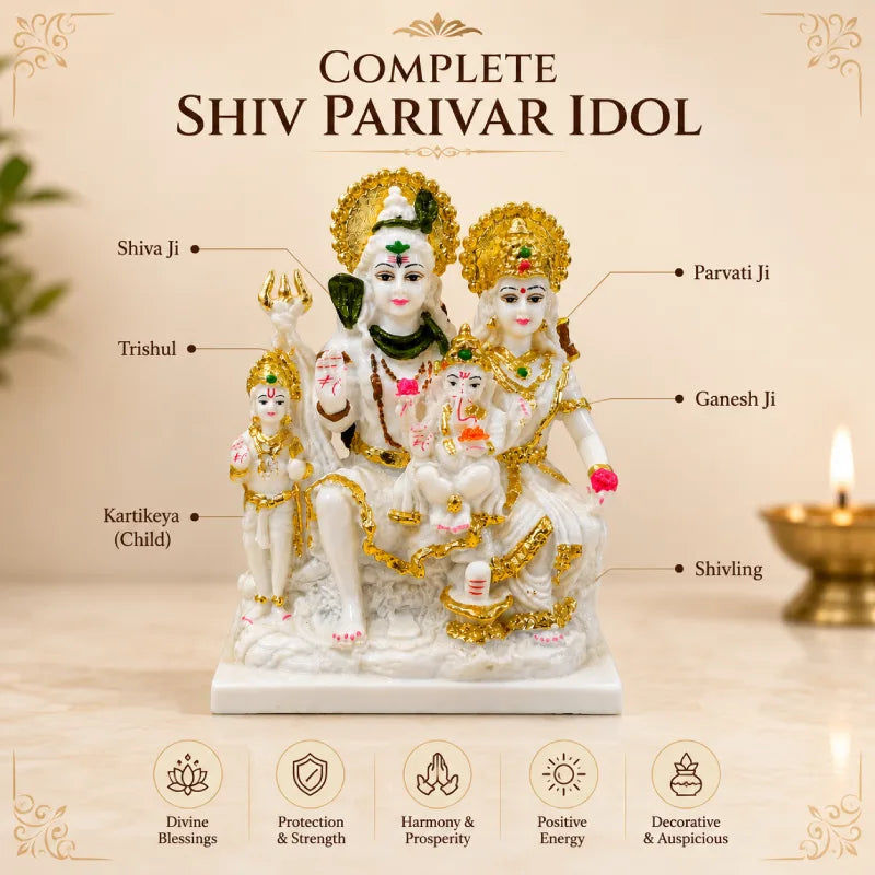 Shiv Parivar
